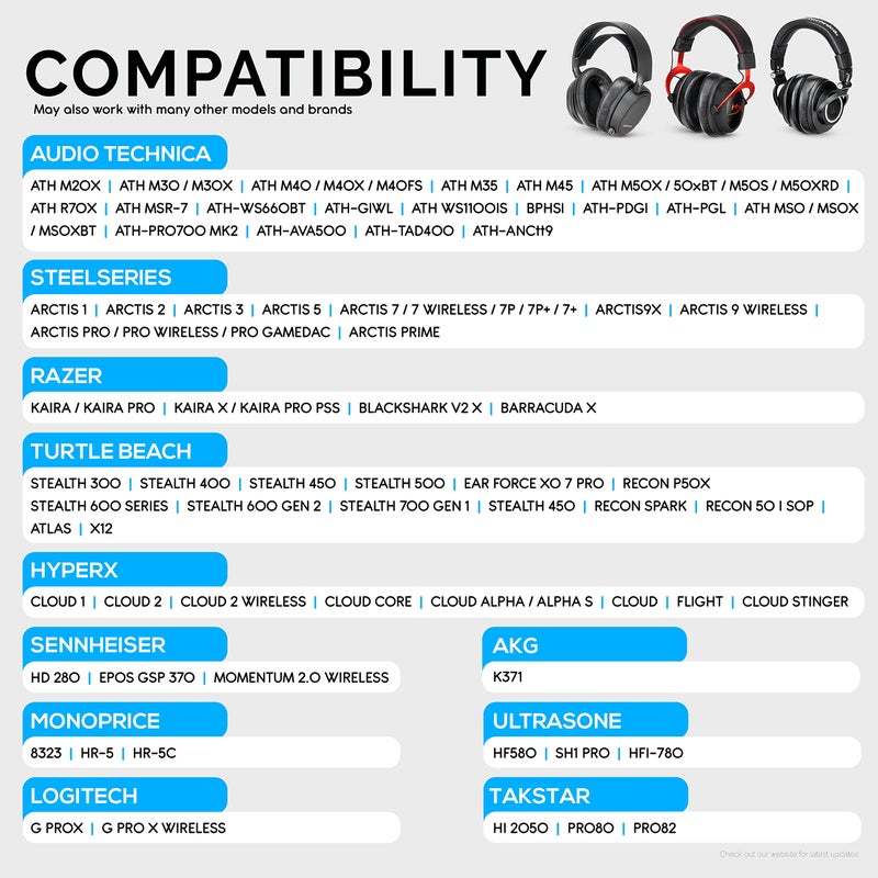 BRAINWAVZ وسادات أذن بديلة من الفيلور لسماعات HyperX Cloud و Alpha و ATH M50X و Steelseries Arctis و Logitech G Pro والمزيد، فاخرة ناعمة، رغوة ذاكرة ووسادات أذن تدوم طويلاً من Brainwavz - أسود - Image 2